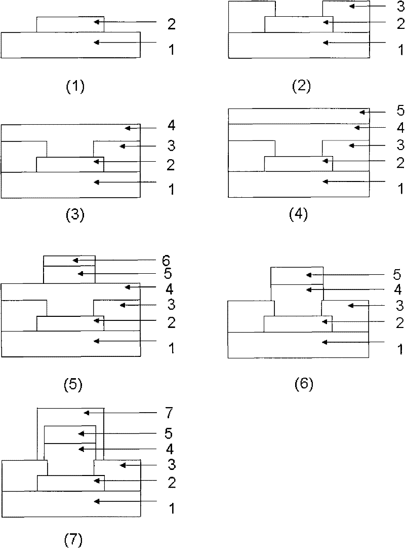 Polyvinylidene fluoride (PVDF) organic polymer thin film capacitor