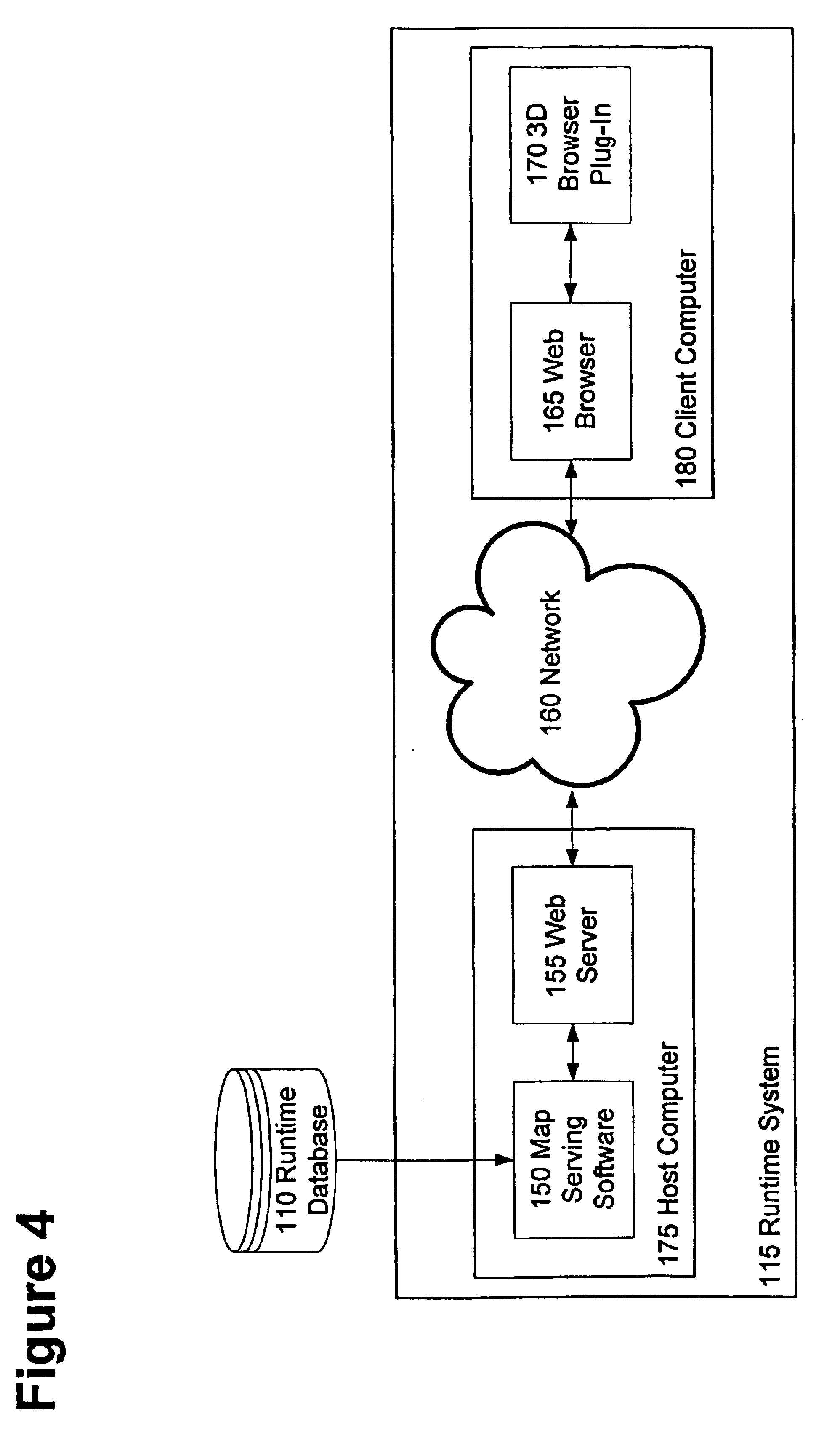 Method for describing objects in a virtual space