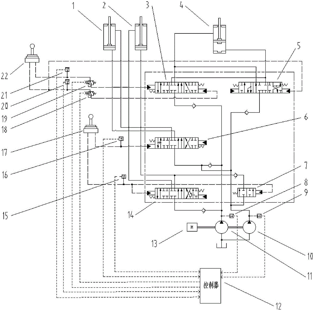 Intelligent shock absorption hydraulic control method and control system of excavator