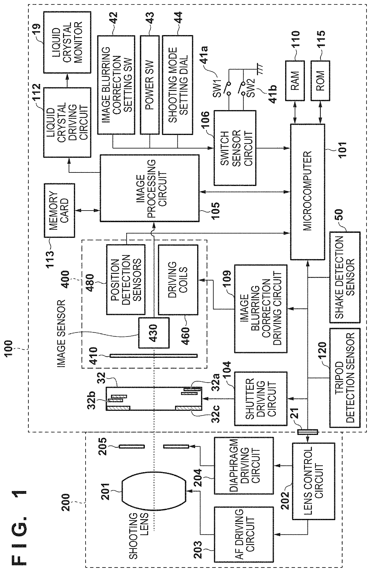 Image capture apparatus and control method thereof