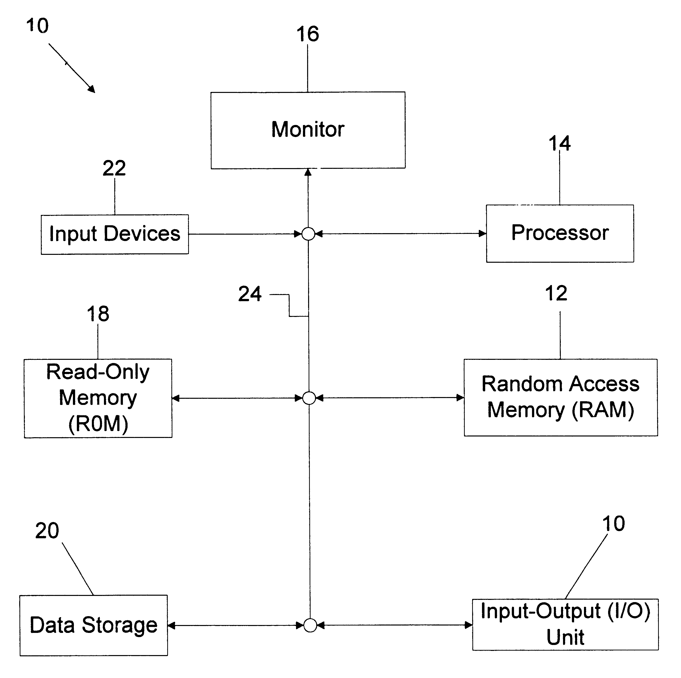Computer implemented machine learning method and system including specifically defined introns