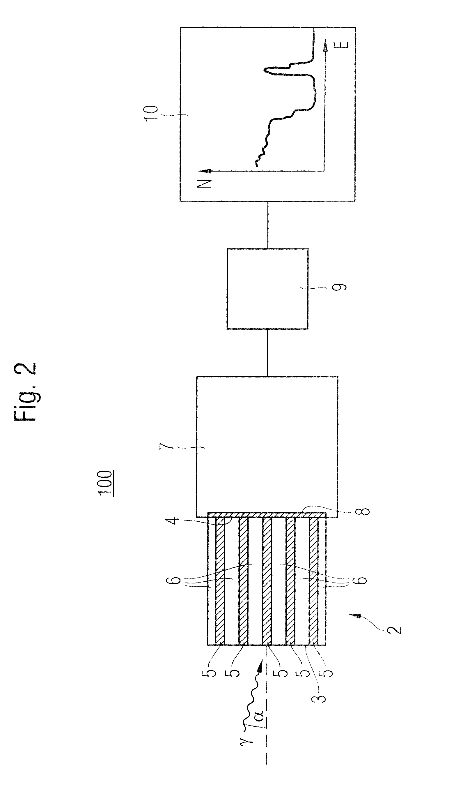 Detector assembly for detecting radiation with angular resolution and method for operating said assembly
