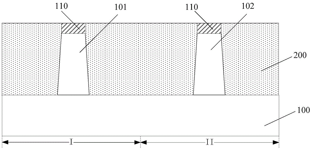 Fin field effect transistor and formation method thereof