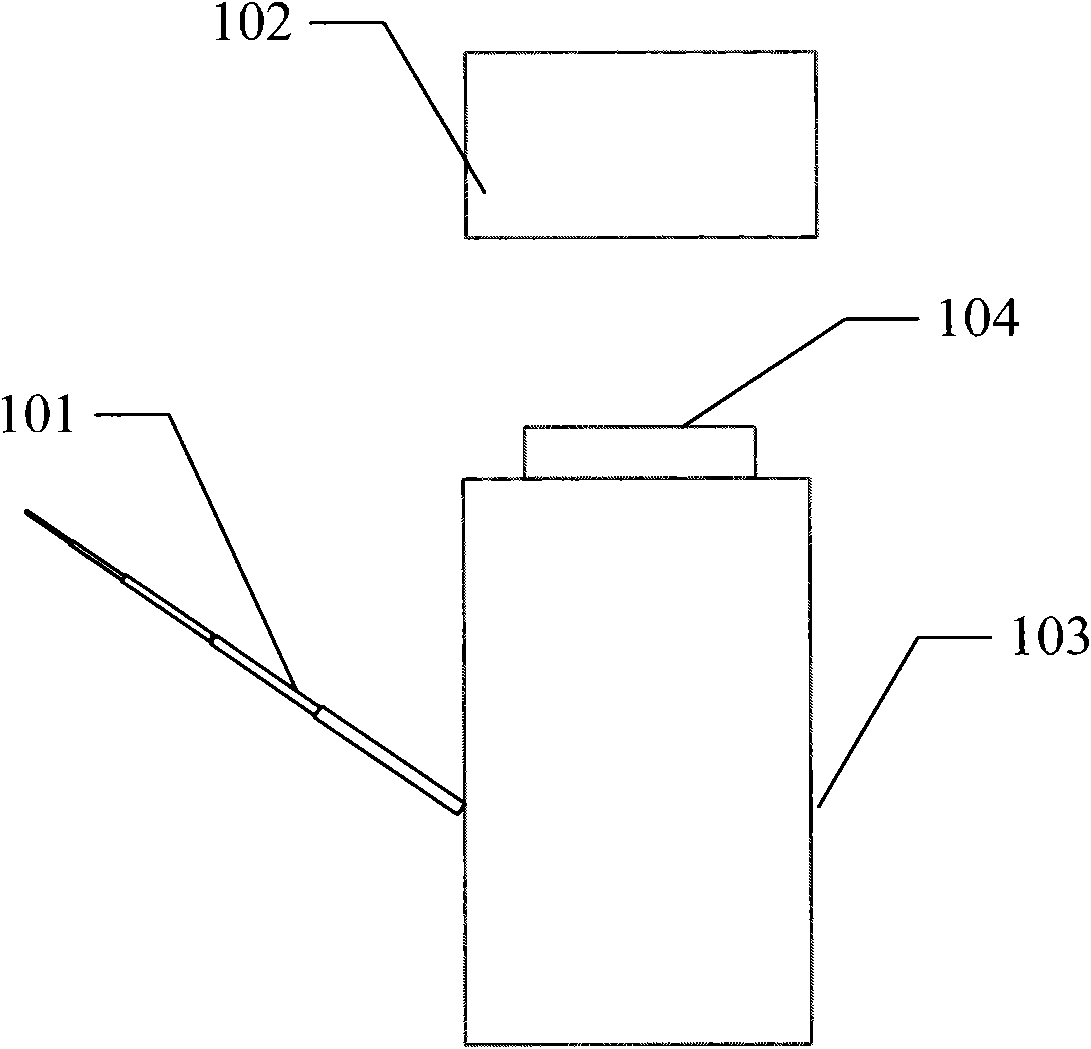 Inline data card