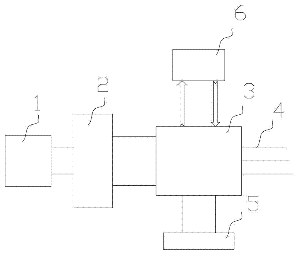 Three-phase asymmetric power frequency parameter actual measuring method of high-voltage transmission line