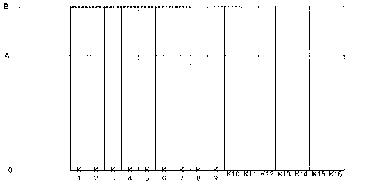 Adjacent key suppression method of capacitive touch keys