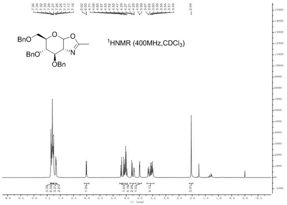 Synthesis method of tetrahydropyrano [3, 2-d] oxazole ring compound