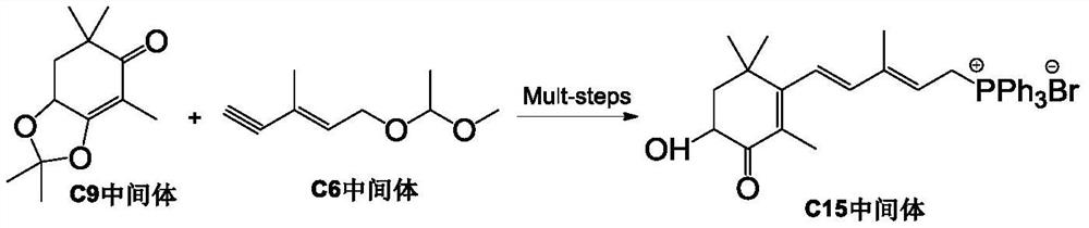 Method for preparing astaxanthin by oxidizing canthaxanthin