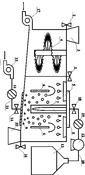 Integrated Soil Remediation Photocatalytic Reactor