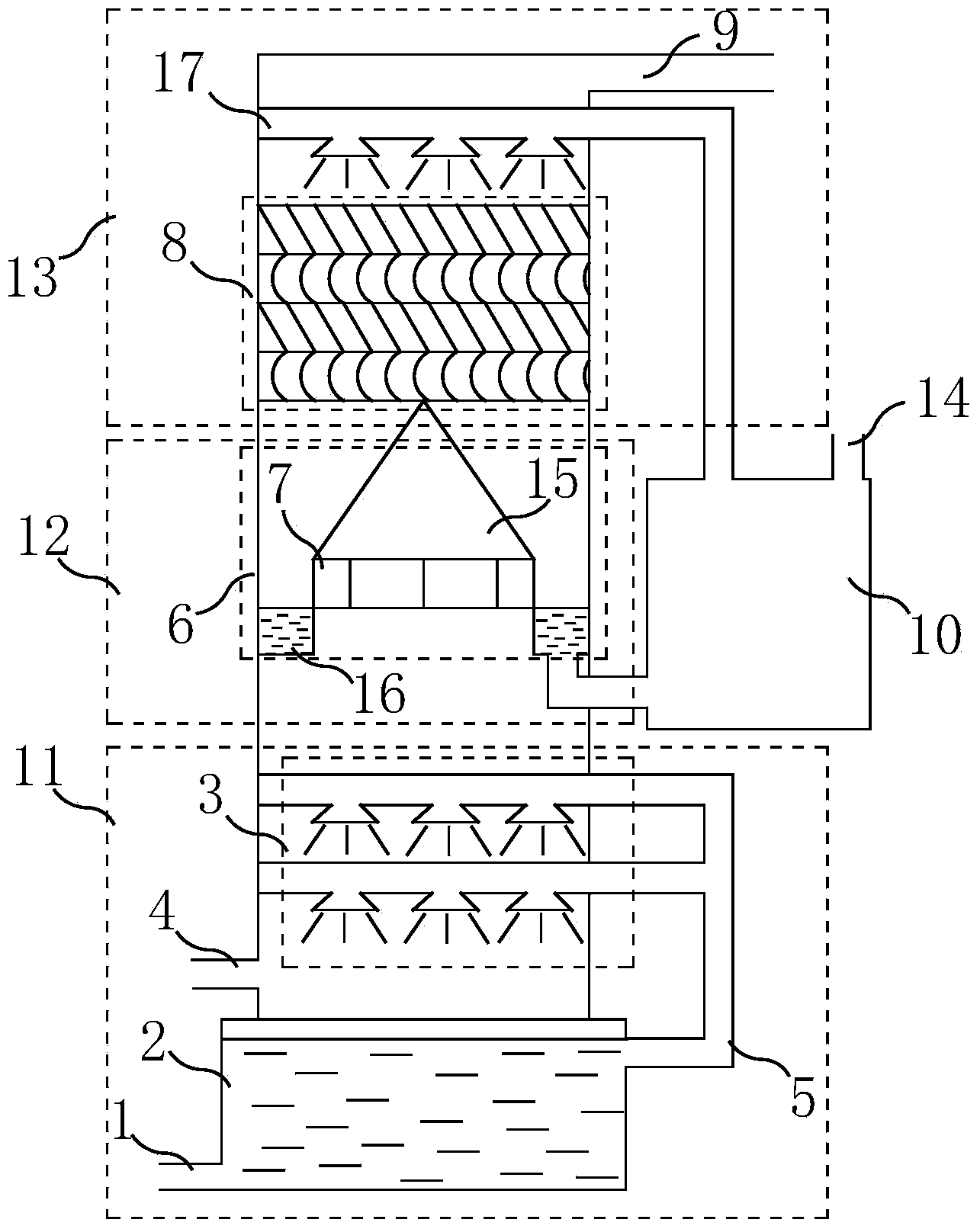 Two-section bicirculating spraying and padding composite absorption tower
