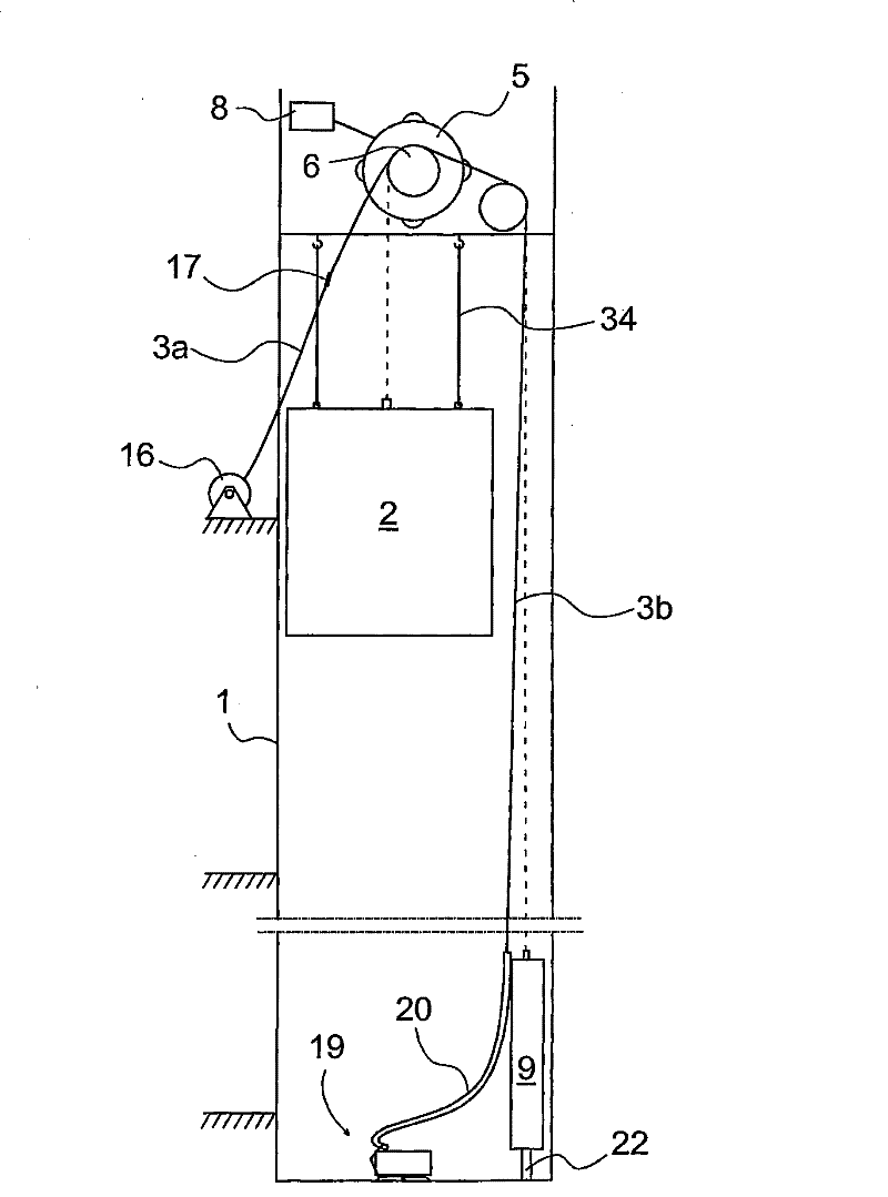 Roping method and apparatus