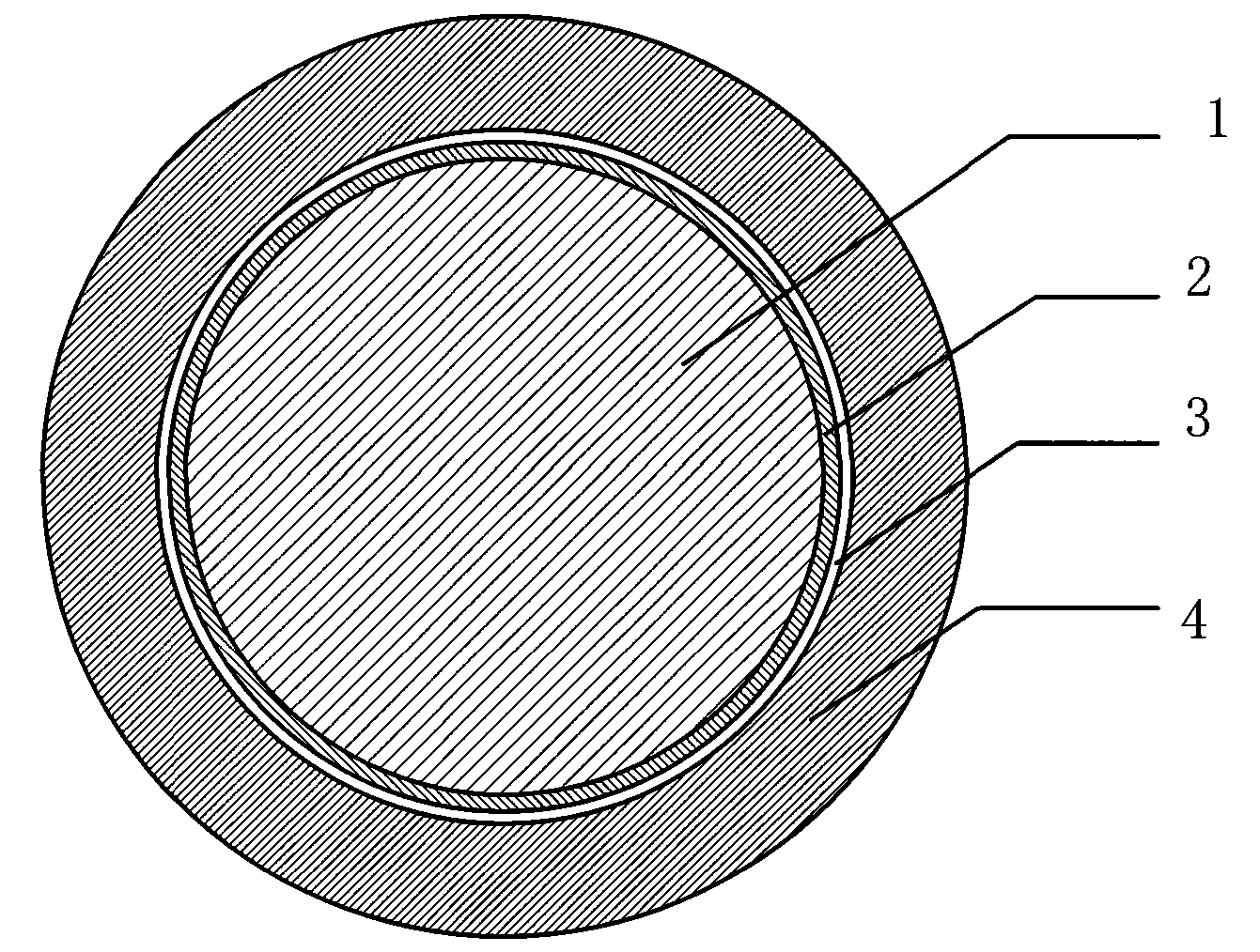 Copper coated aluminum uni-core flame-retardant refractory flexible electric cable manufacturing method