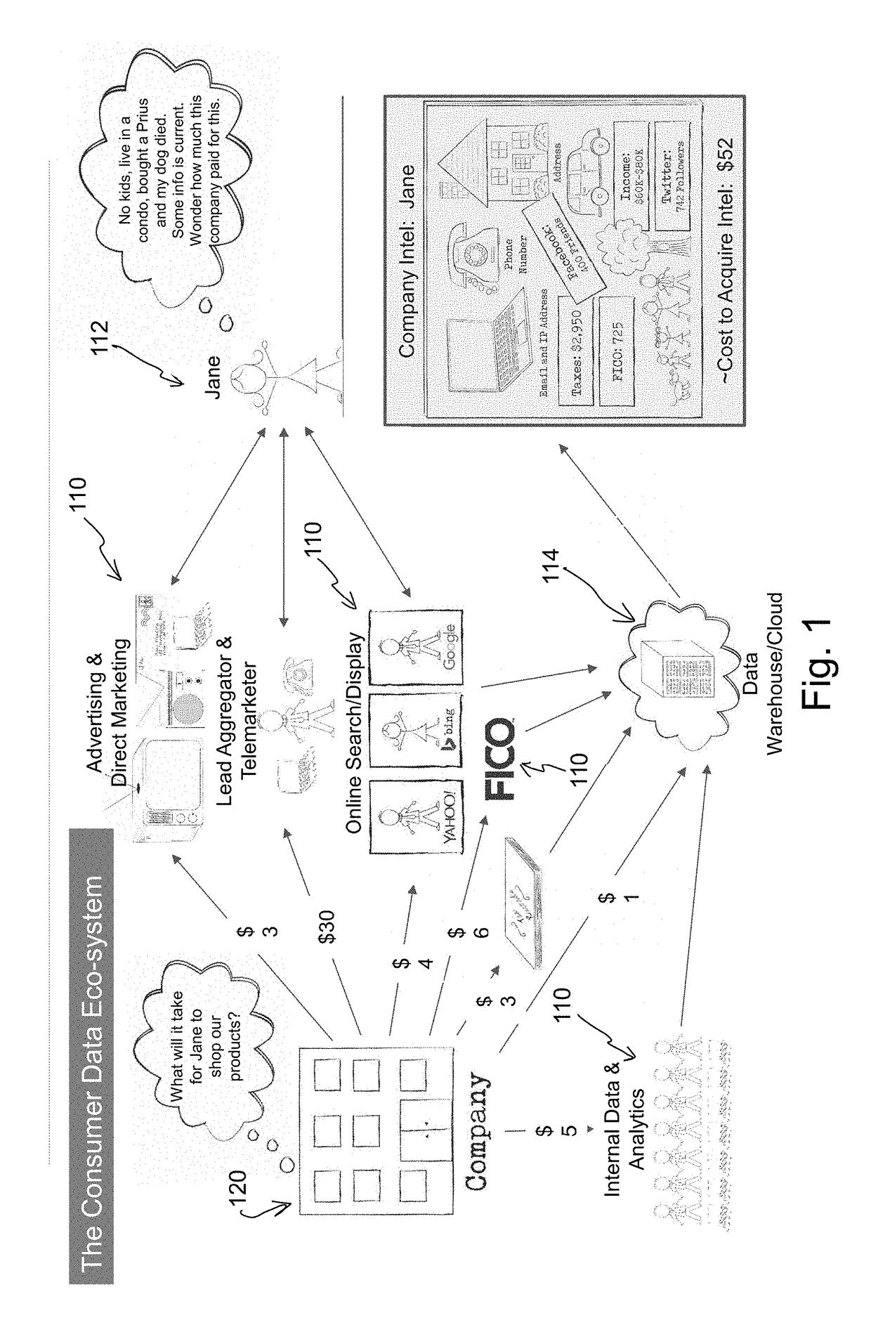 Social business network system and method