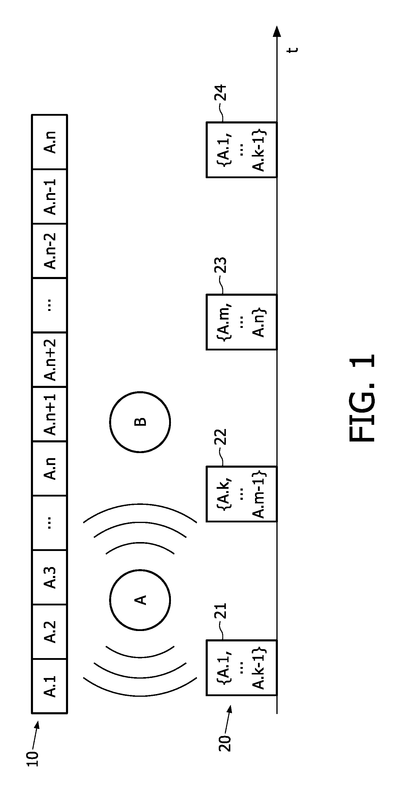 Method of generating report messages in a network