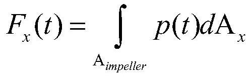 A Prediction Method of Critical Speed ​​of Cryogenic Liquid Expander Rotor Considering Radial Fluid Force