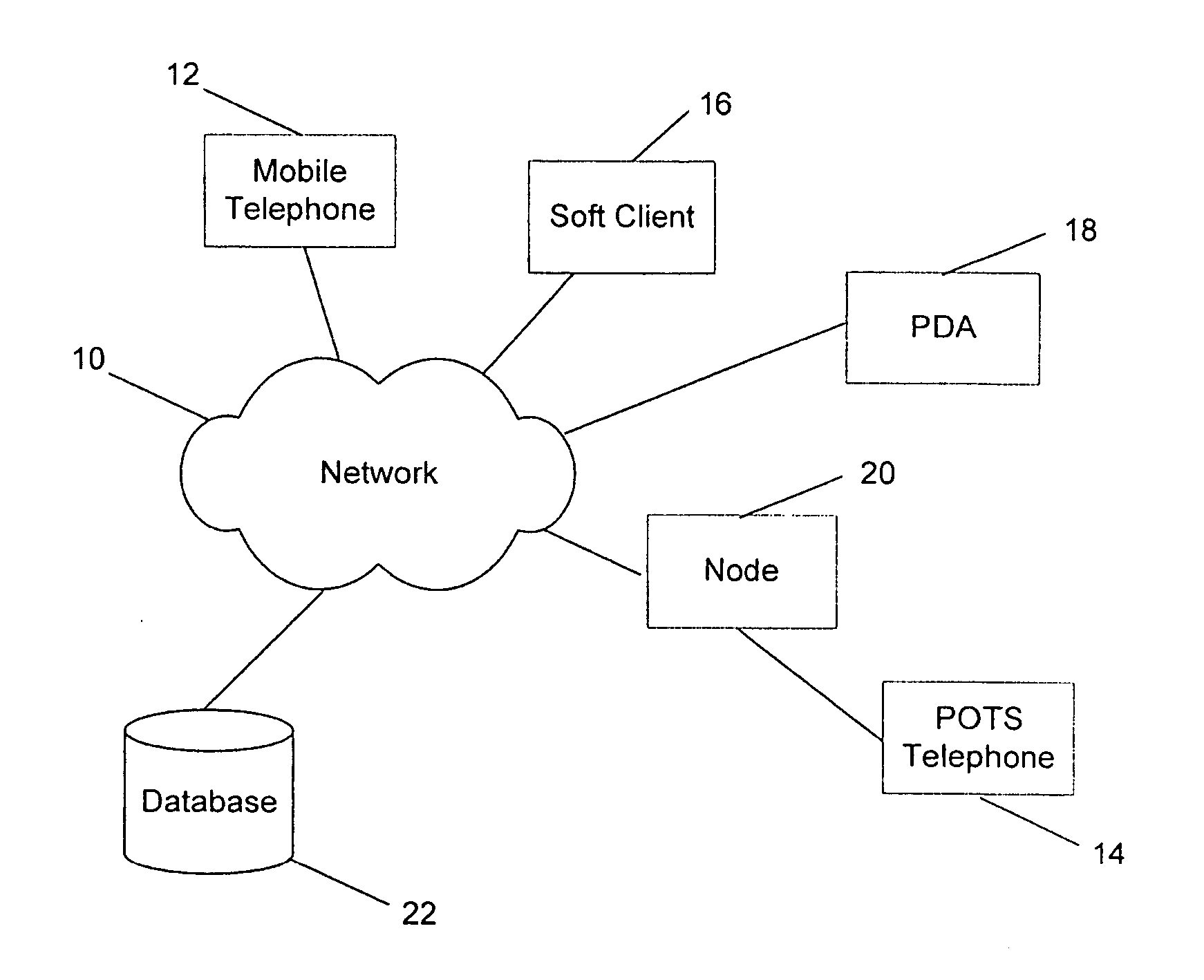 Preventing connections from calling terminals