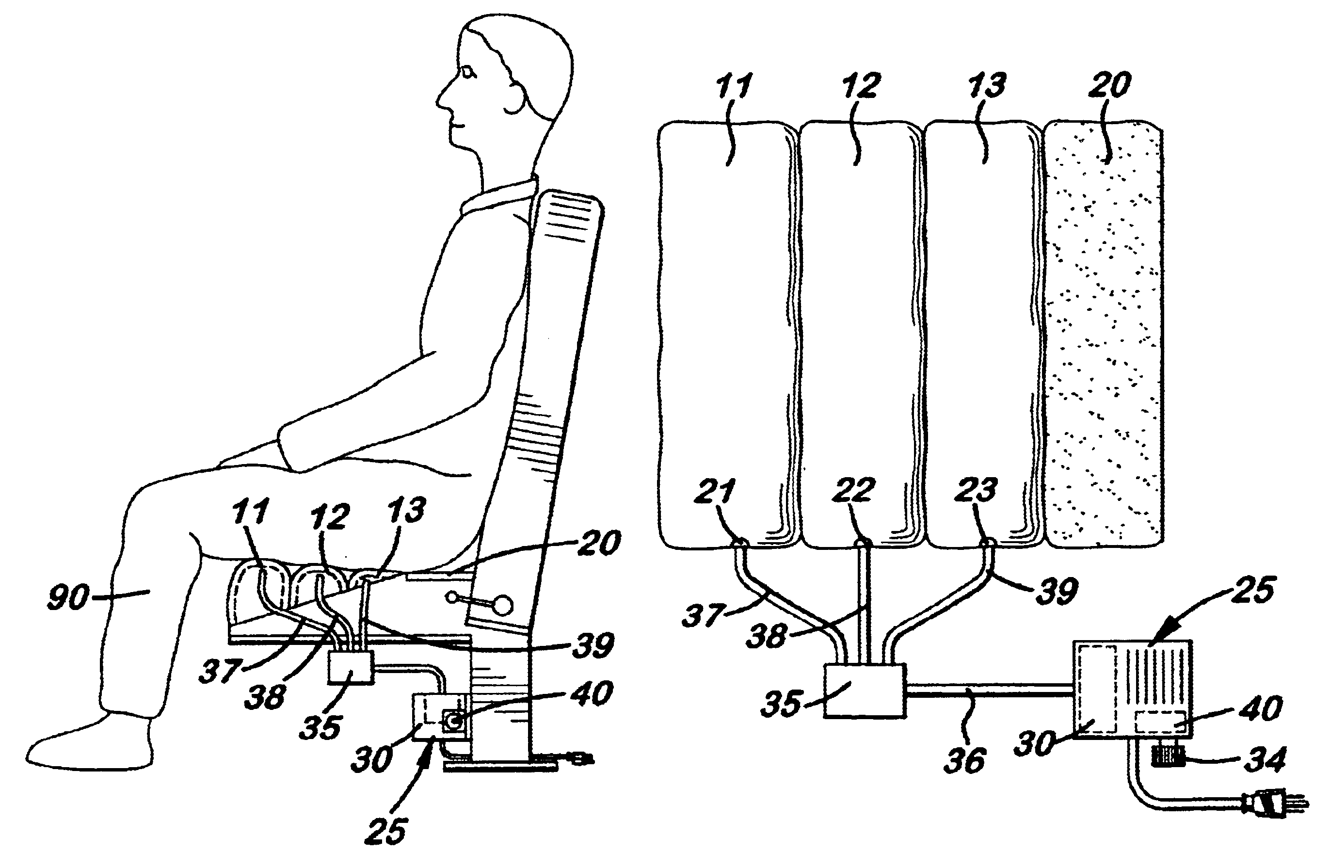 Body supporting, serial inflating seat