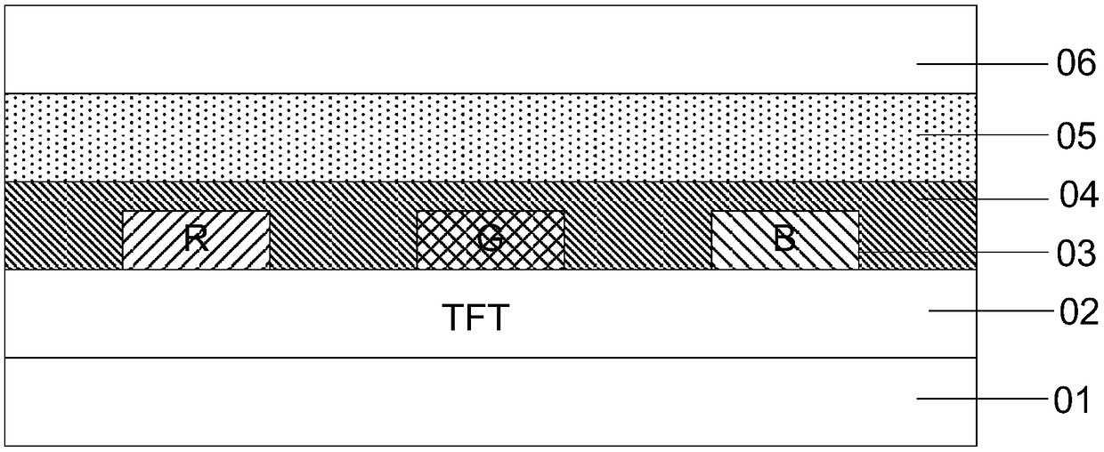 Substratum, display panel and display device