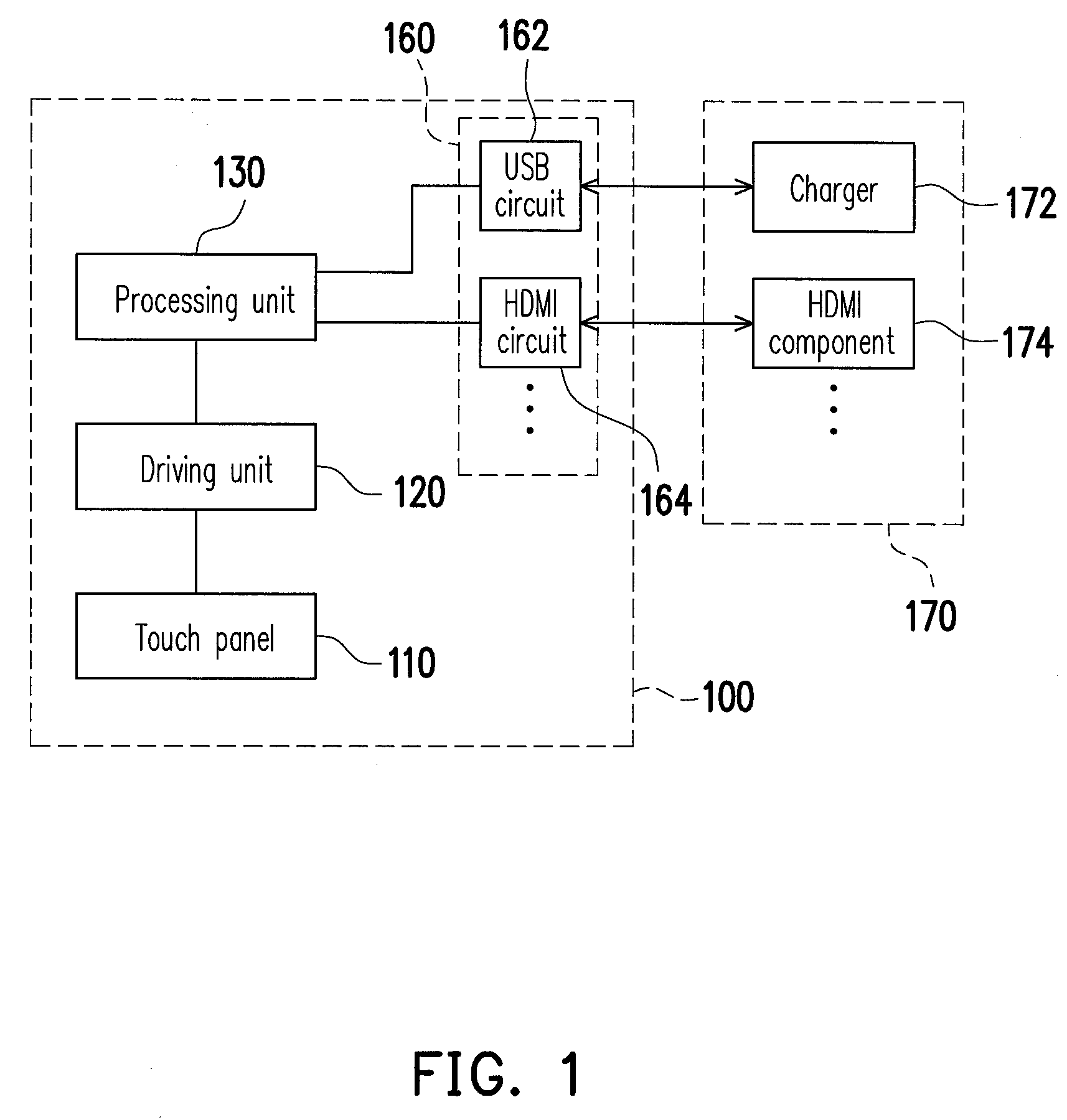 Electronic device and method for operating touch panel thereof