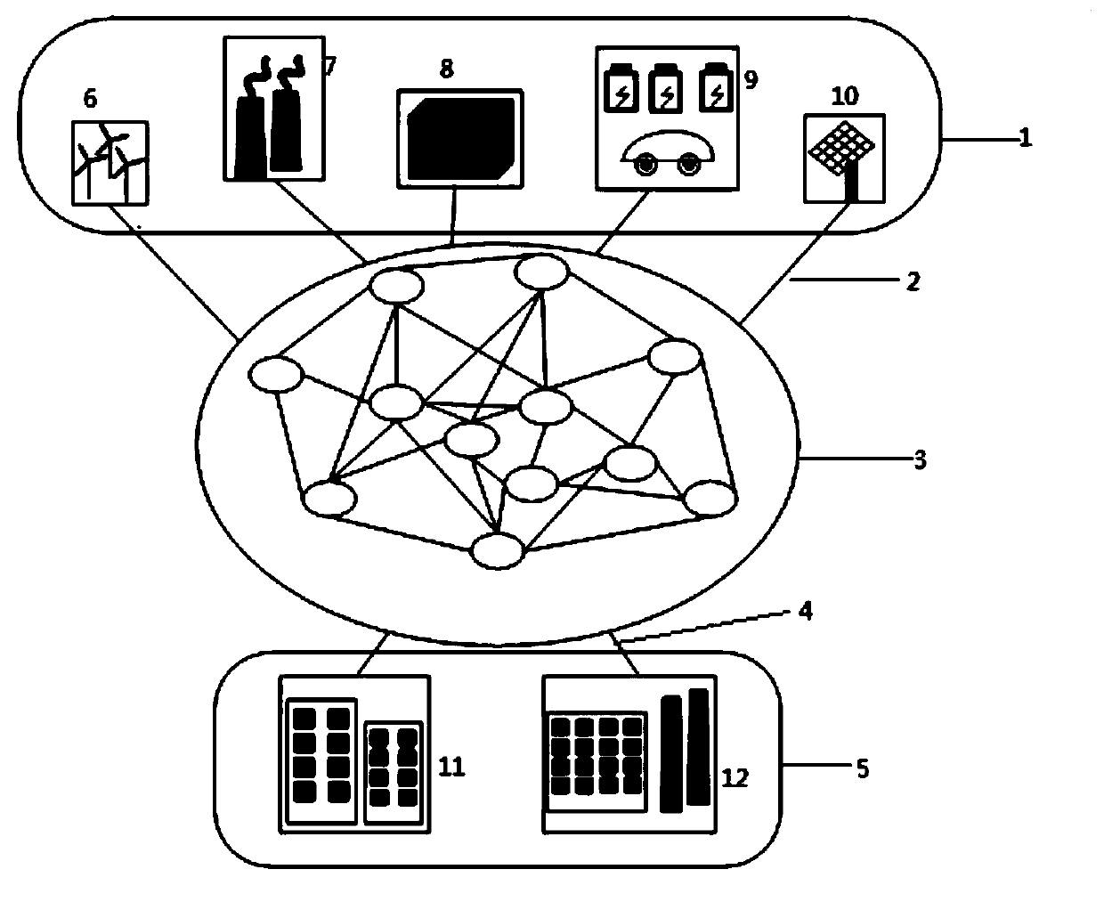 Virtual power plant internal market transaction method and system based on alliance block chain