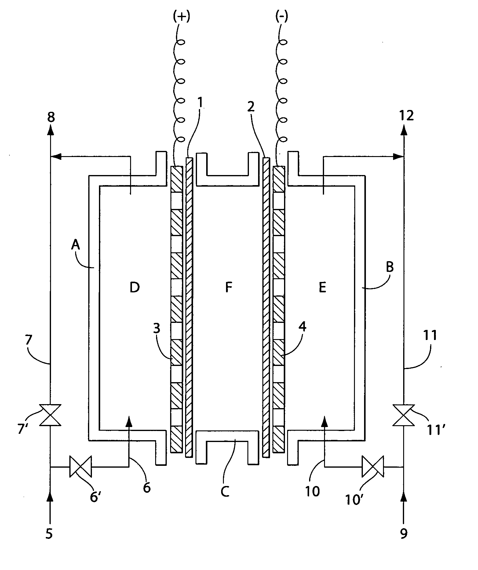 Production of electrolytic water