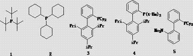 Method for preparing cyclopentene/cyclohexene-1-boronic acid pinacol ester