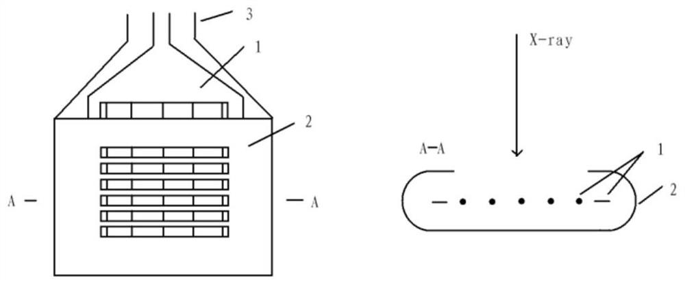 A detector using a wire array as a cathode, its use method and its calibration method