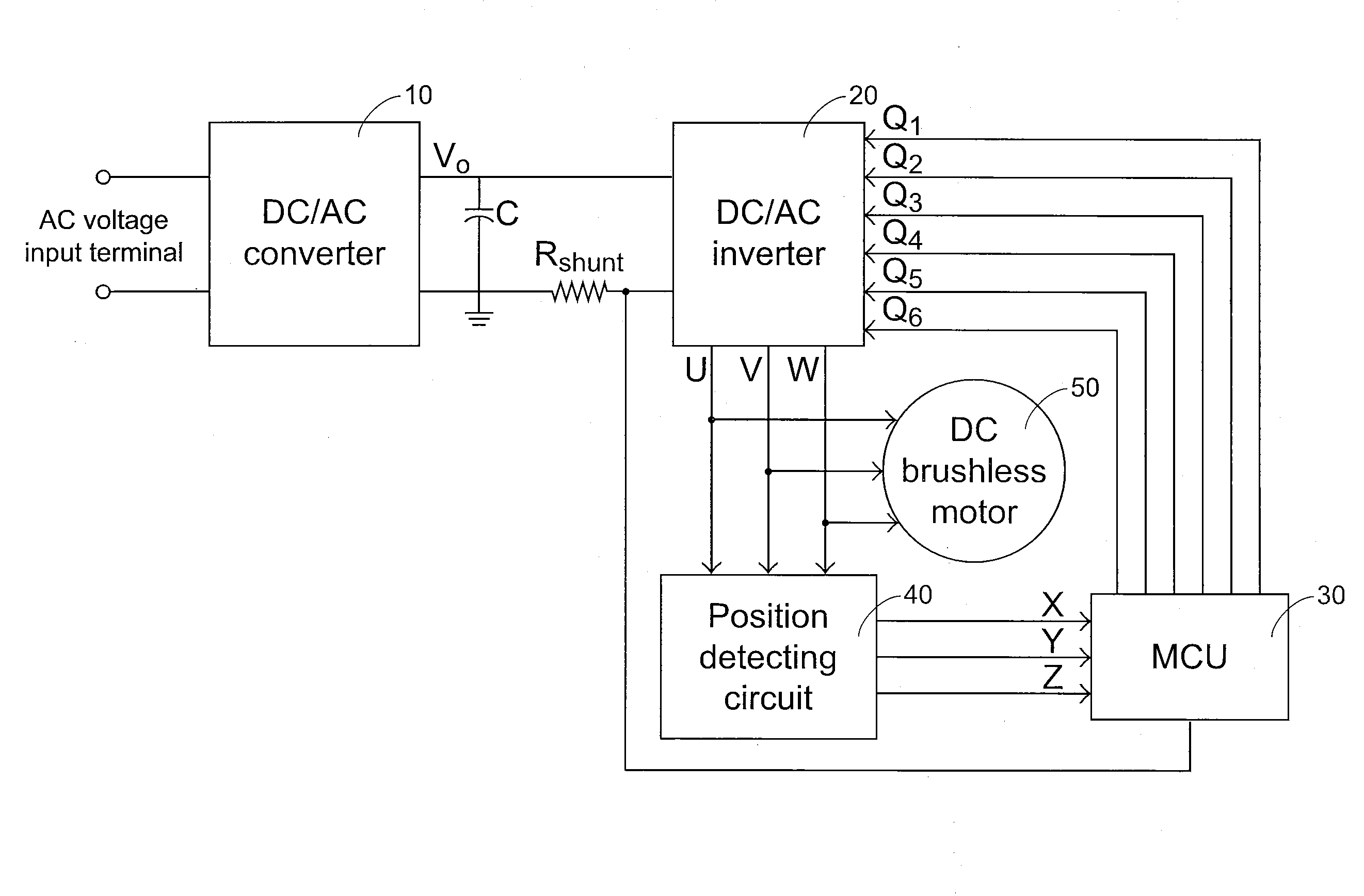 Torque compensation method and system for DC brushless motor
