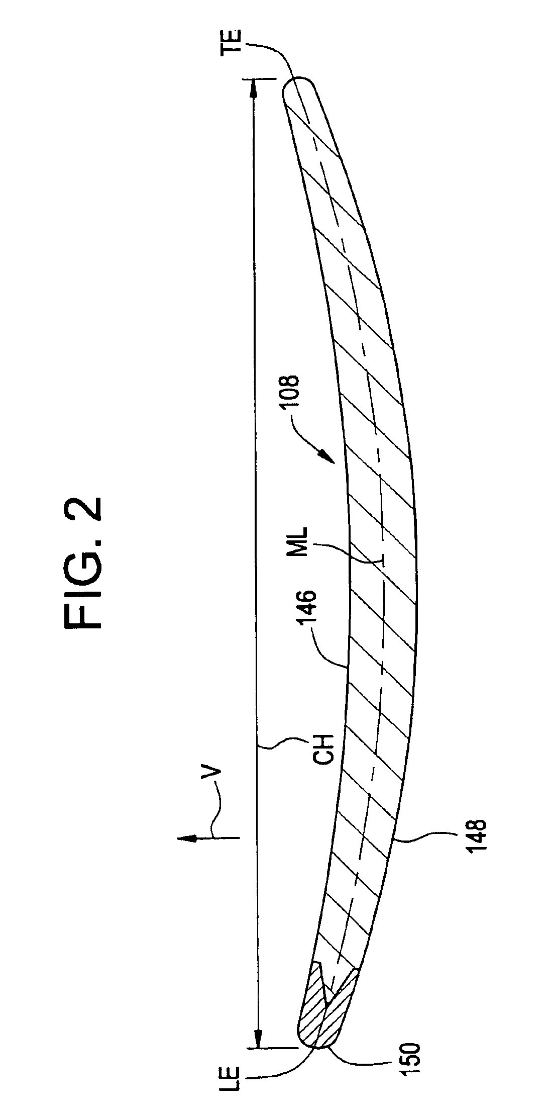 Airfoil qualification system and method