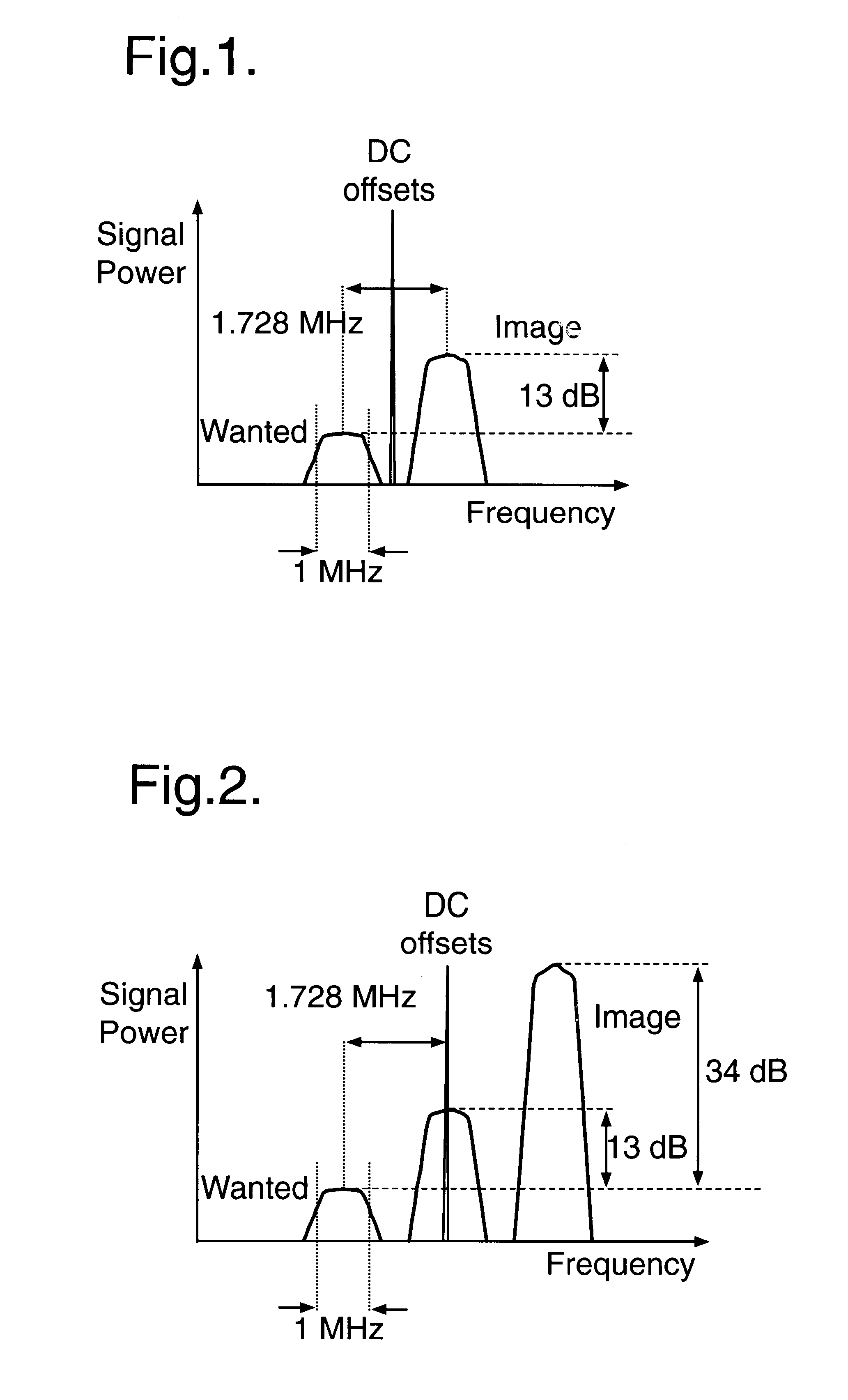 Image reject mixer, circuit, and method for image rejection