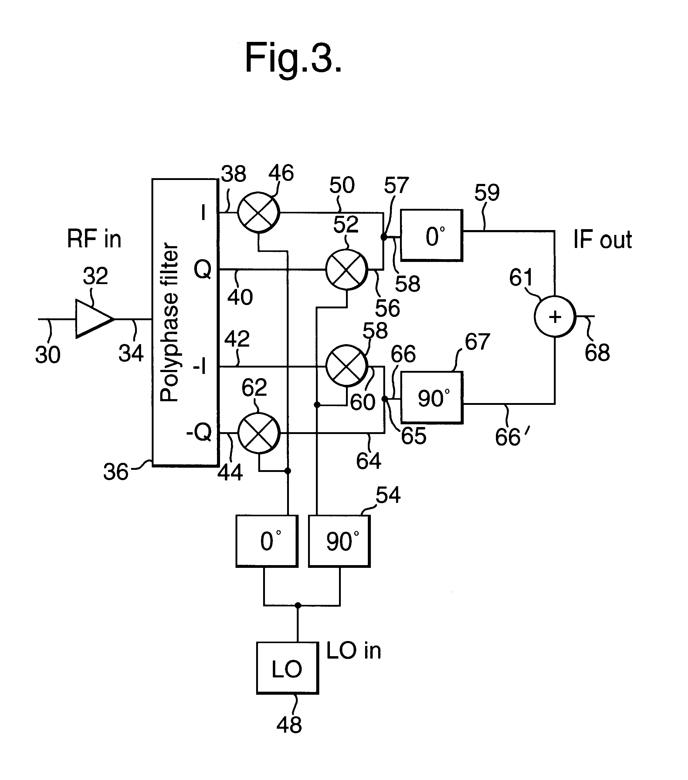 Image reject mixer, circuit, and method for image rejection