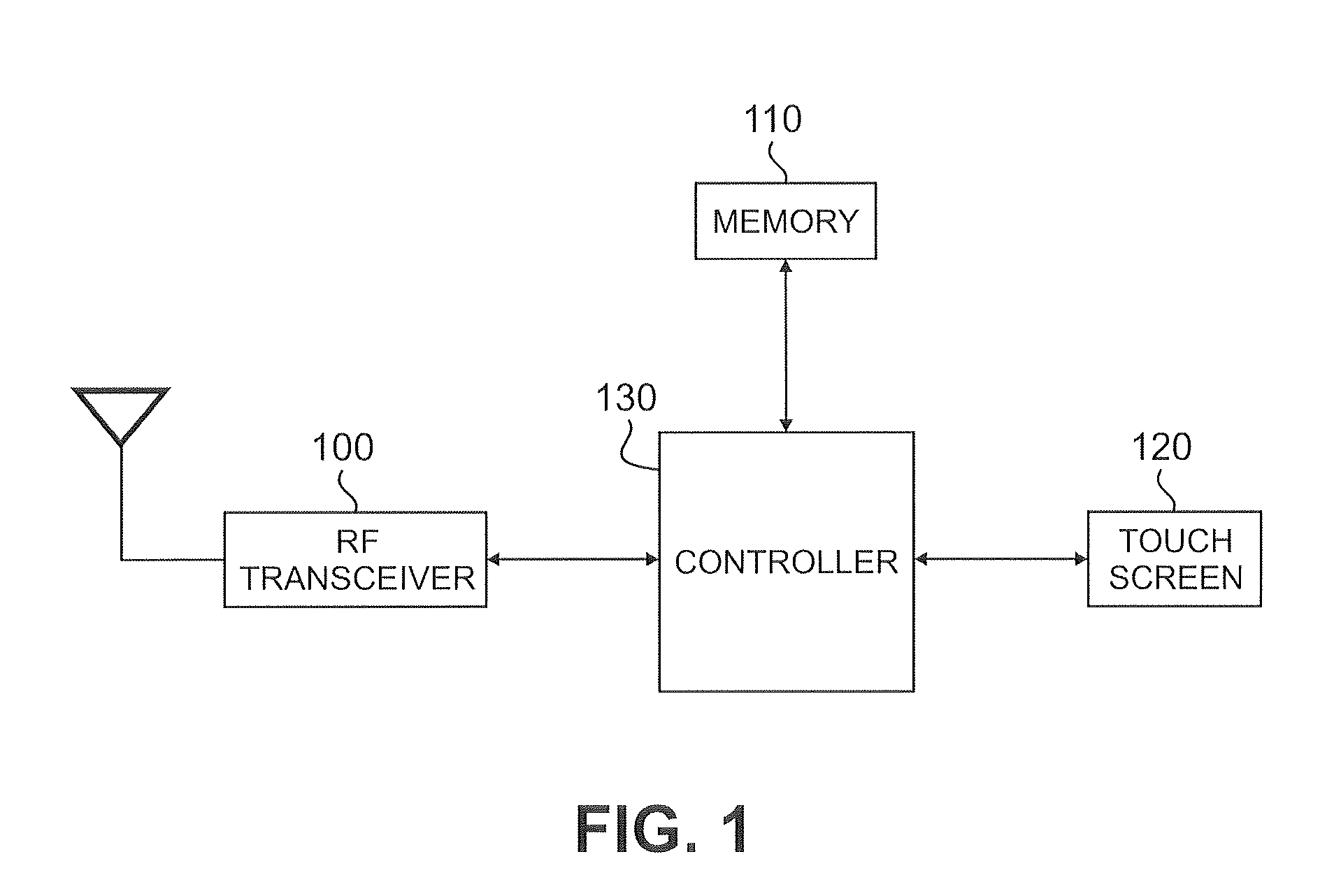 Character input apparatus and method