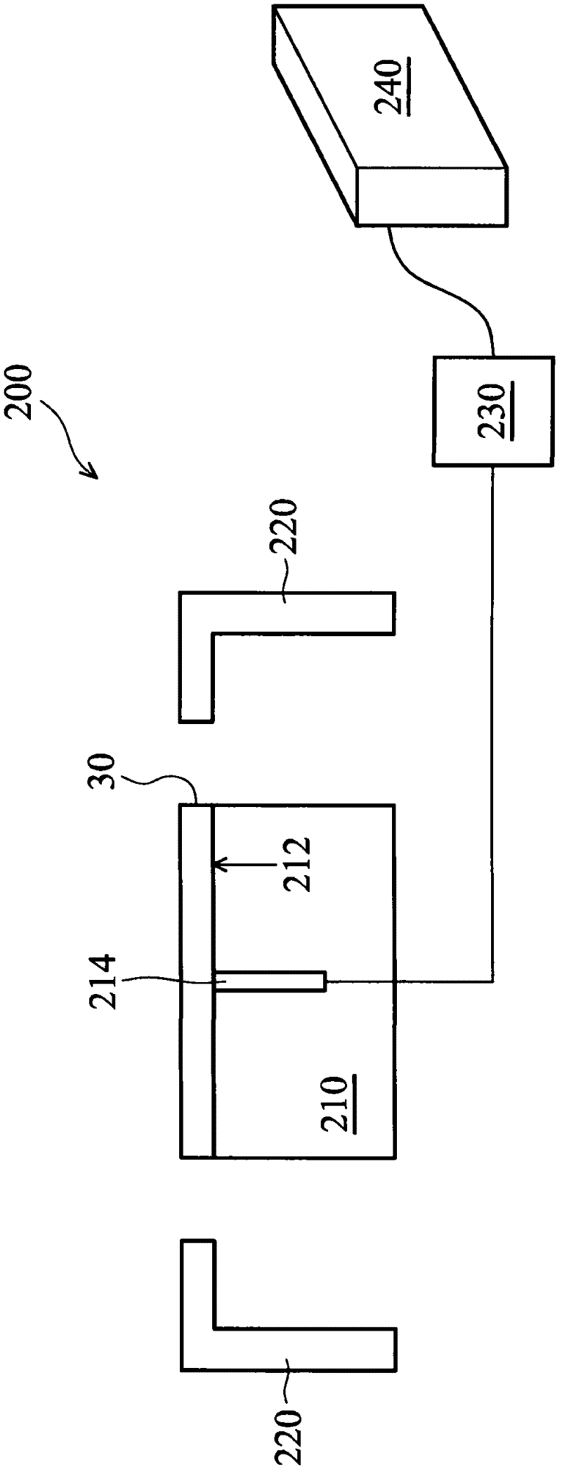Semiconductor process processing system and method