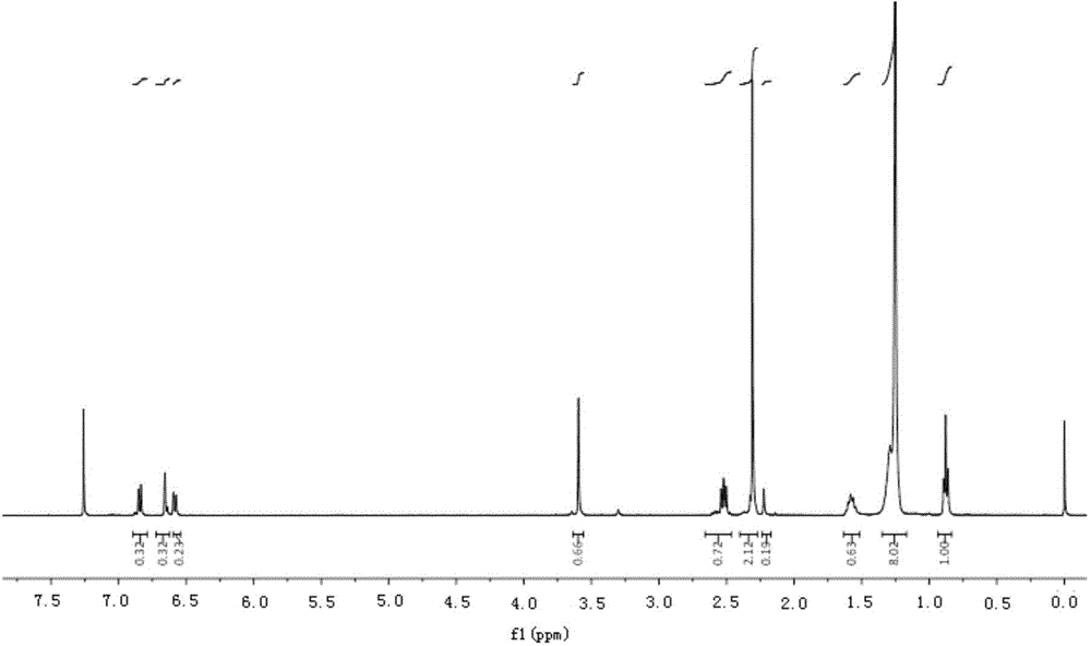 Saturated cardanol betaine surfactant, and preparation method and application thereof