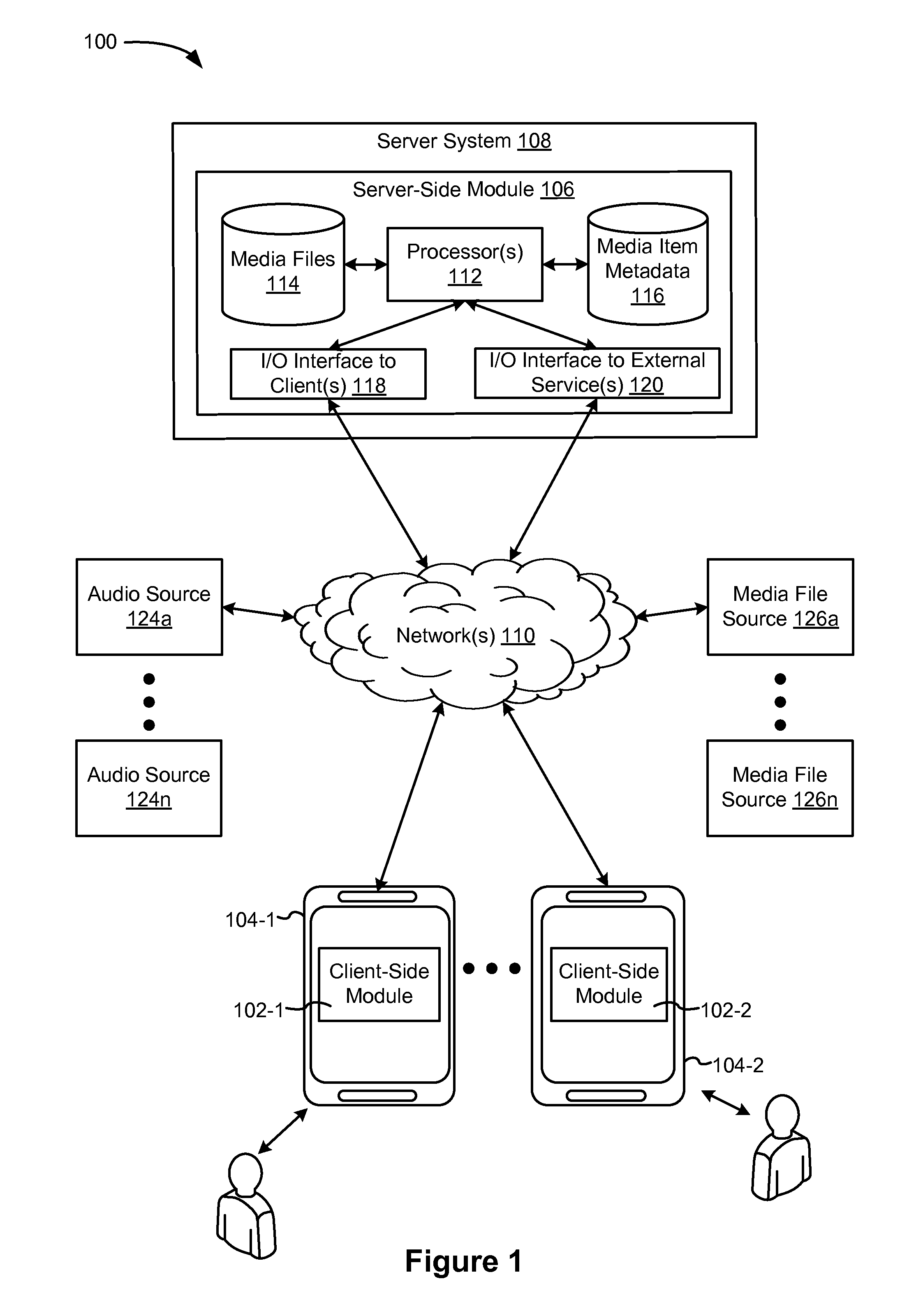 Methods and devices for modifying pre-existing media items