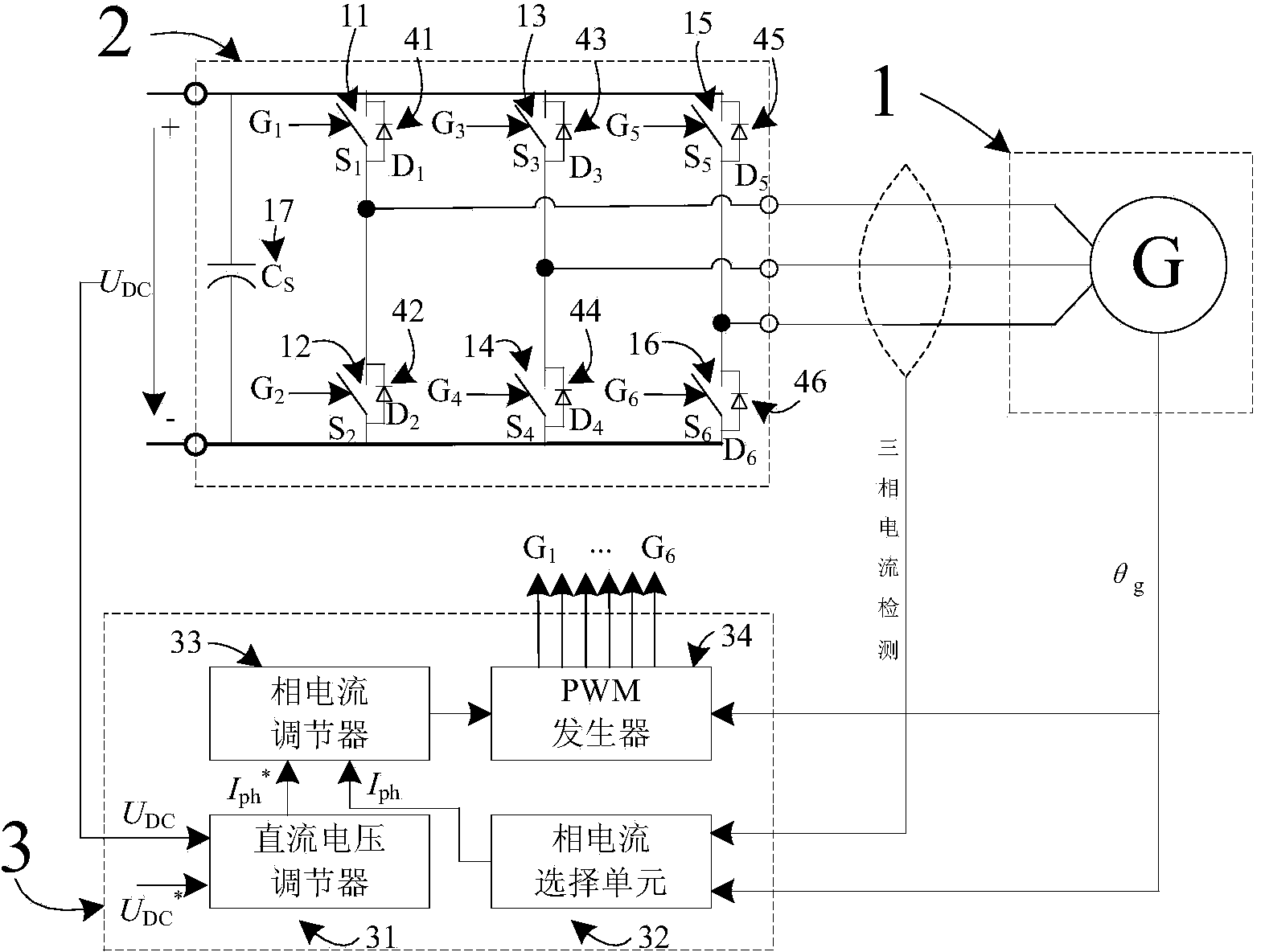 Brushless direct-current generator controllable rectification method