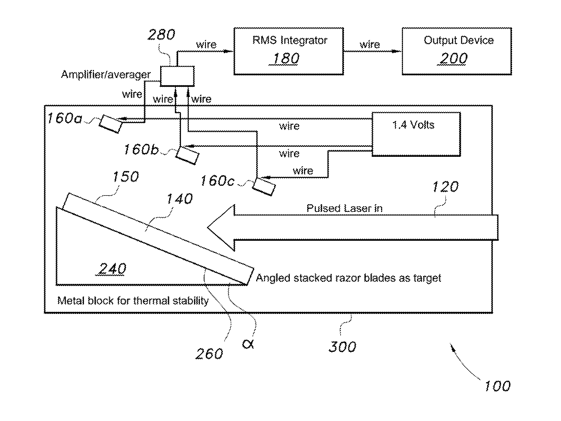 Apparatus and method for measuring energy in a laser beam