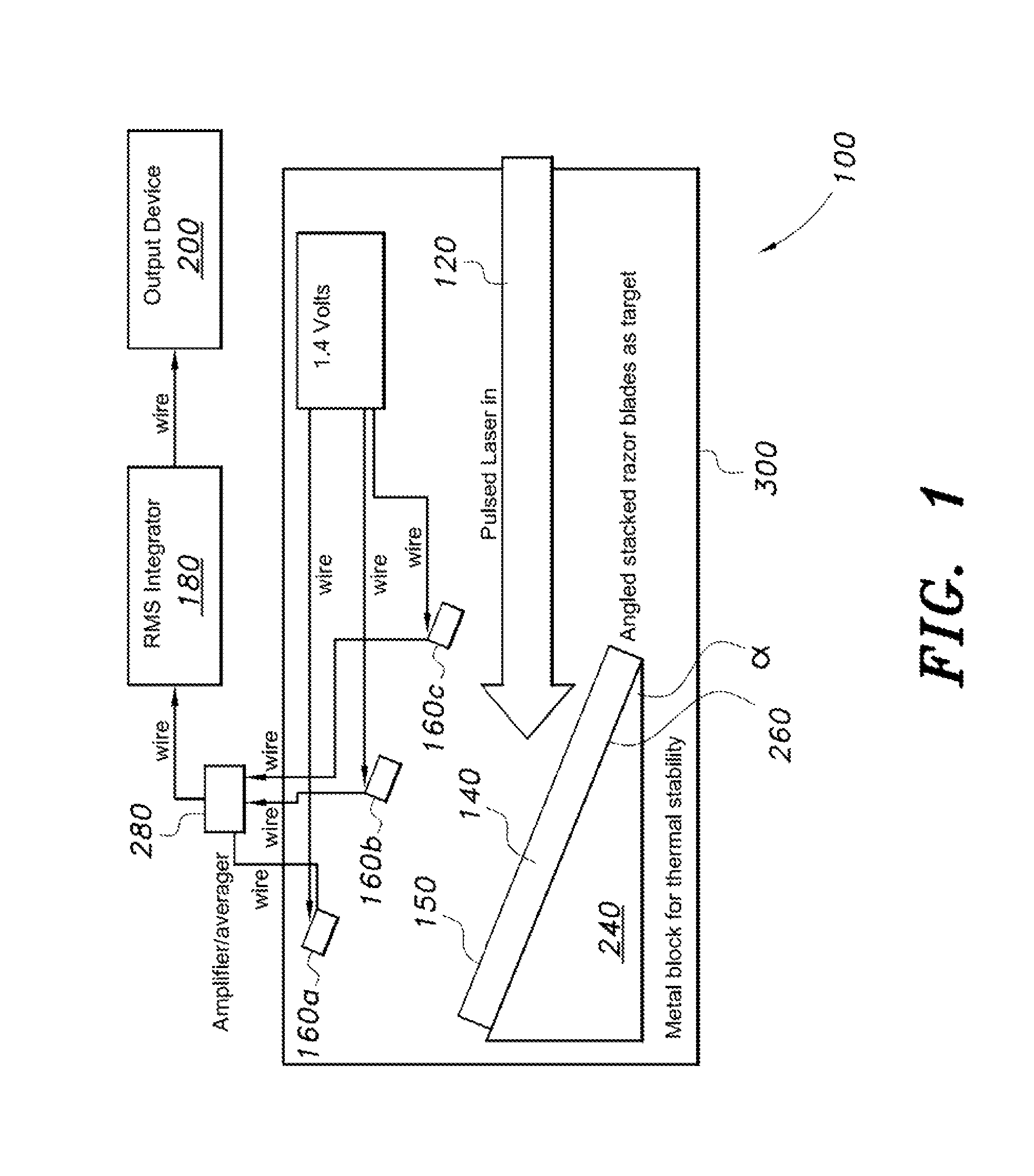 Apparatus and method for measuring energy in a laser beam