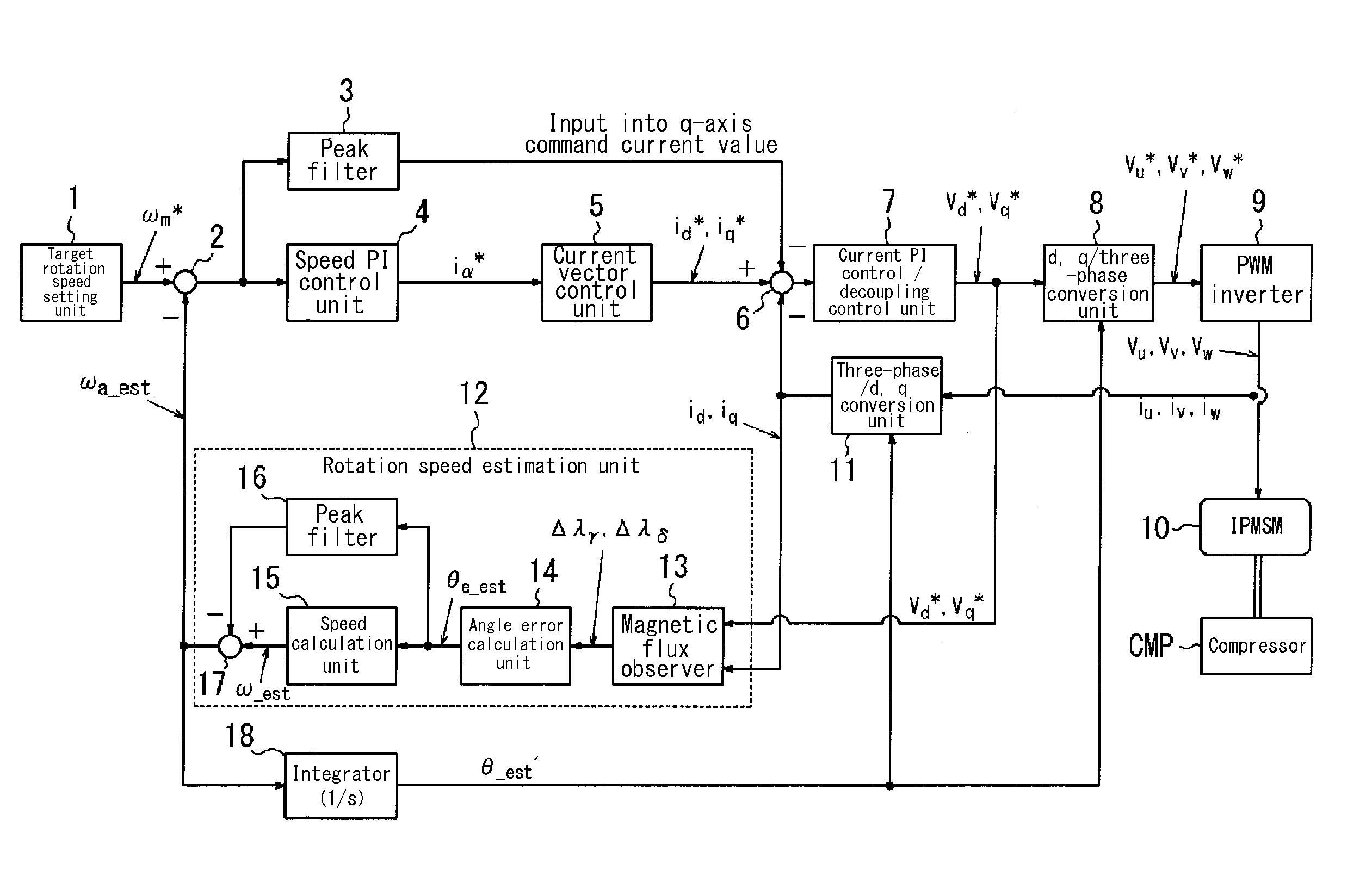 Electric motor control device