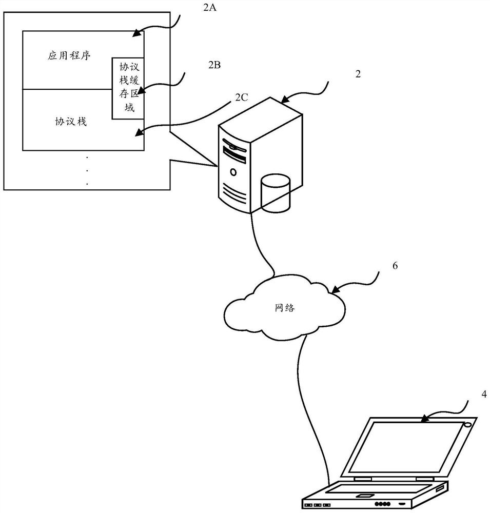Data writing method, system and device and computer readable storage medium