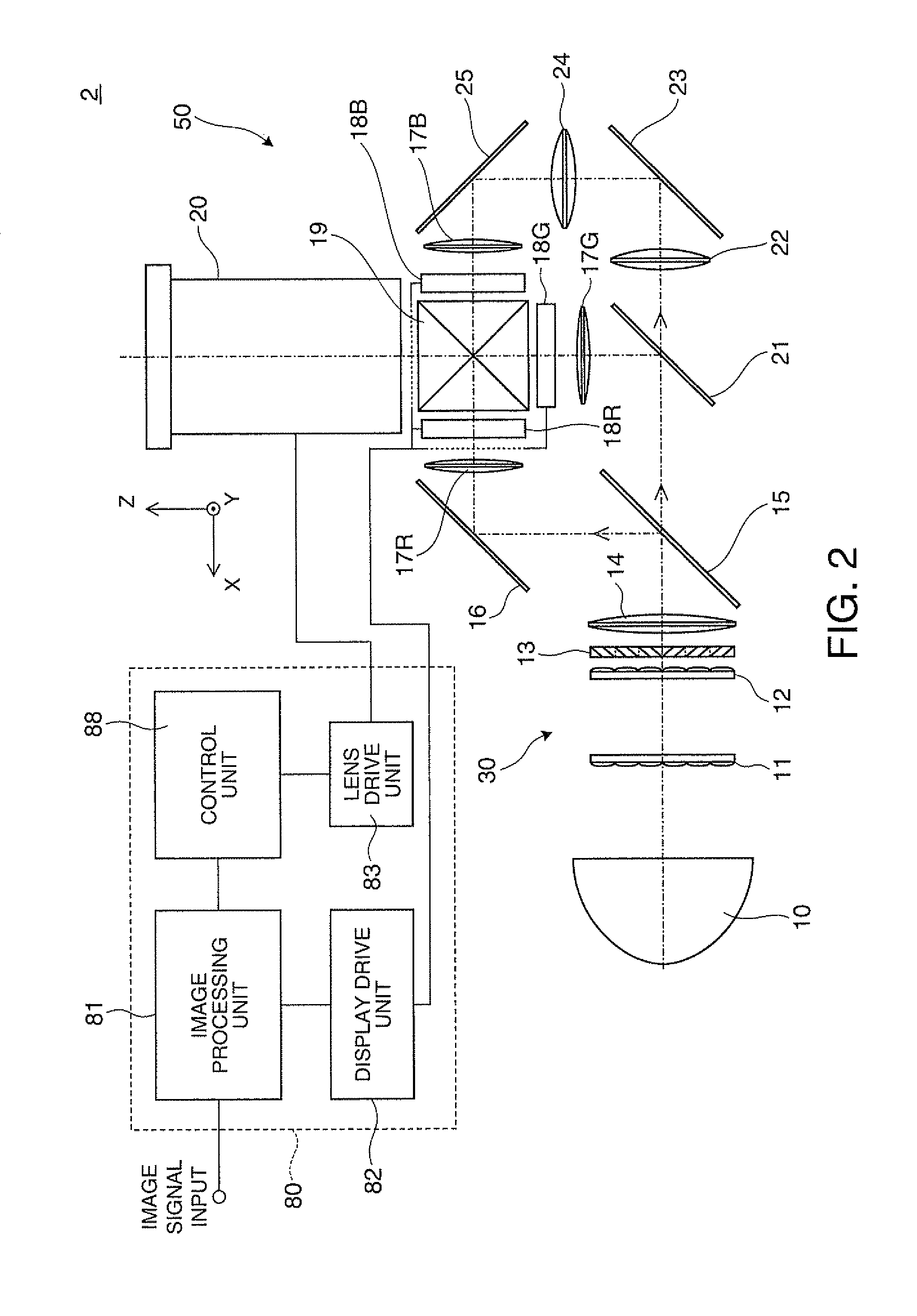Optical projection system and projector including the same