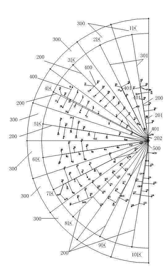 Power transmission line structure of wind farm