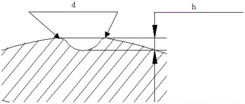 Processing method of spherical fine Archimedes spiral based on ug4.0