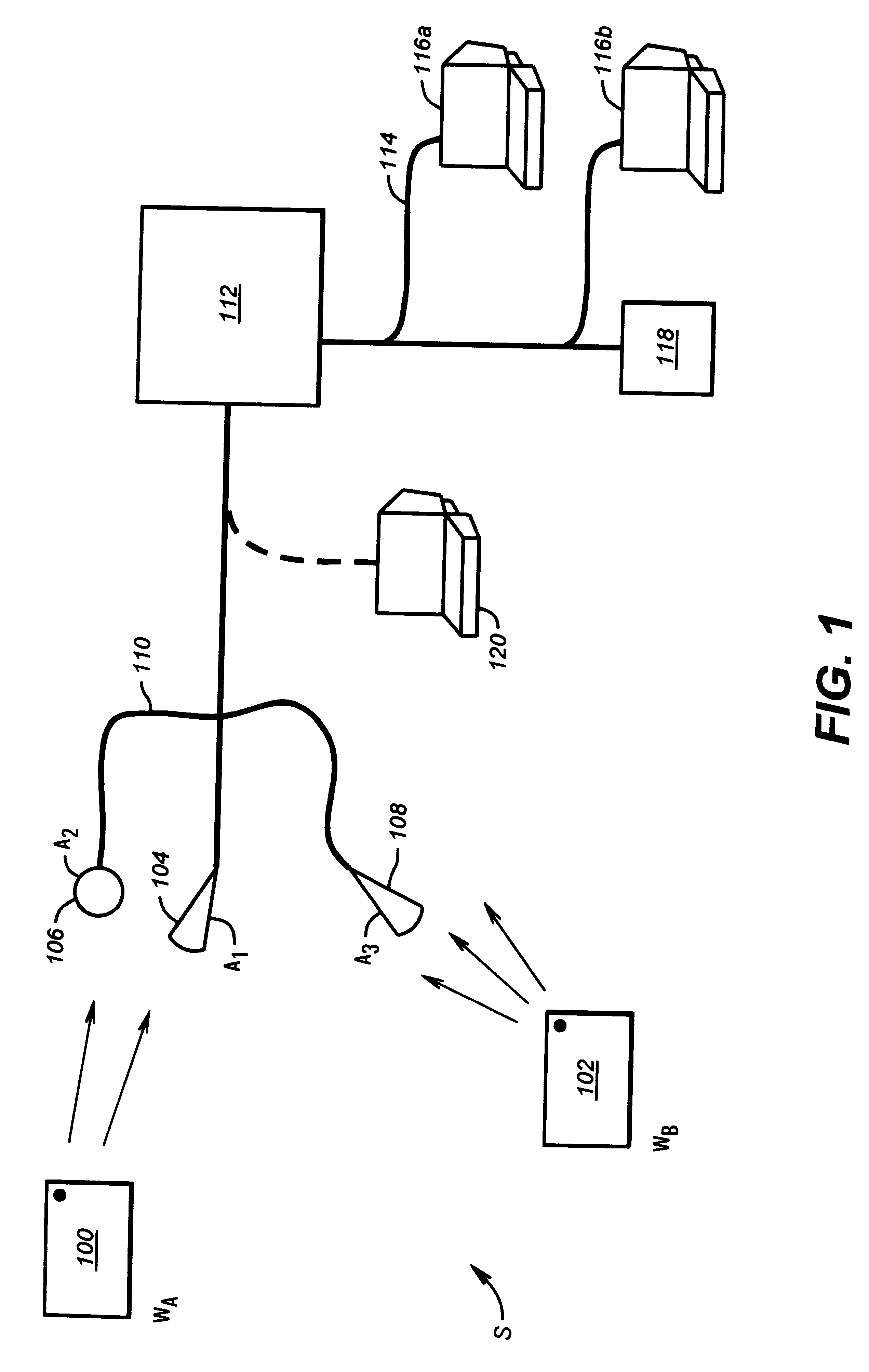 Location, identification and telemetry system using strobed signals at predetermined intervals