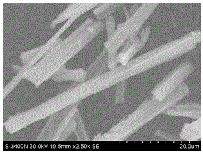 Preparation method for rod-like CuO-ZnO composite oxide catalyst