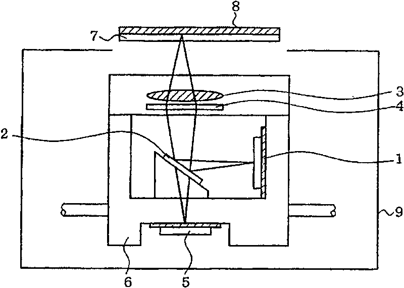 Resin composition for optical part and optical part