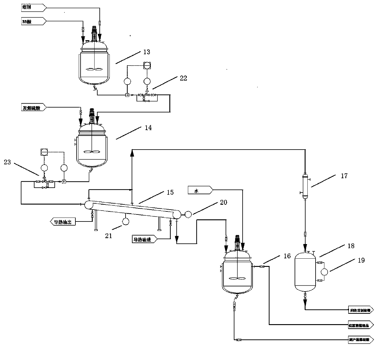 Membrane reactor and process for continuous production of alkyl anthraquinone by using same