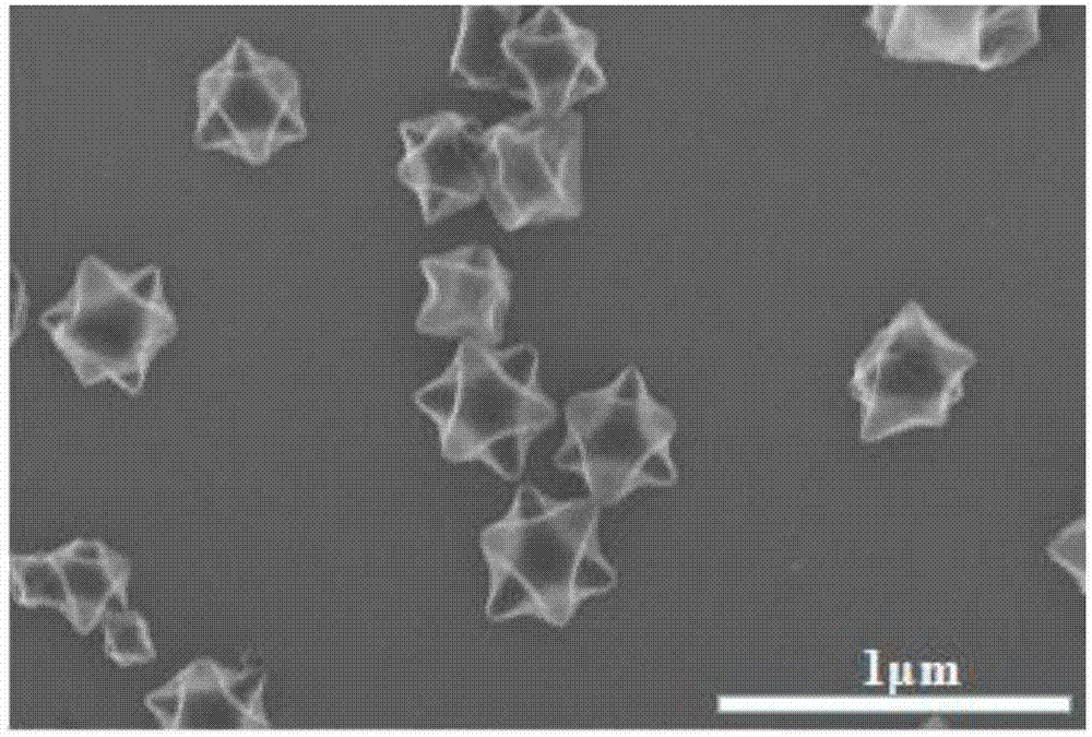 Preparation method of zinc ferrite nano-material