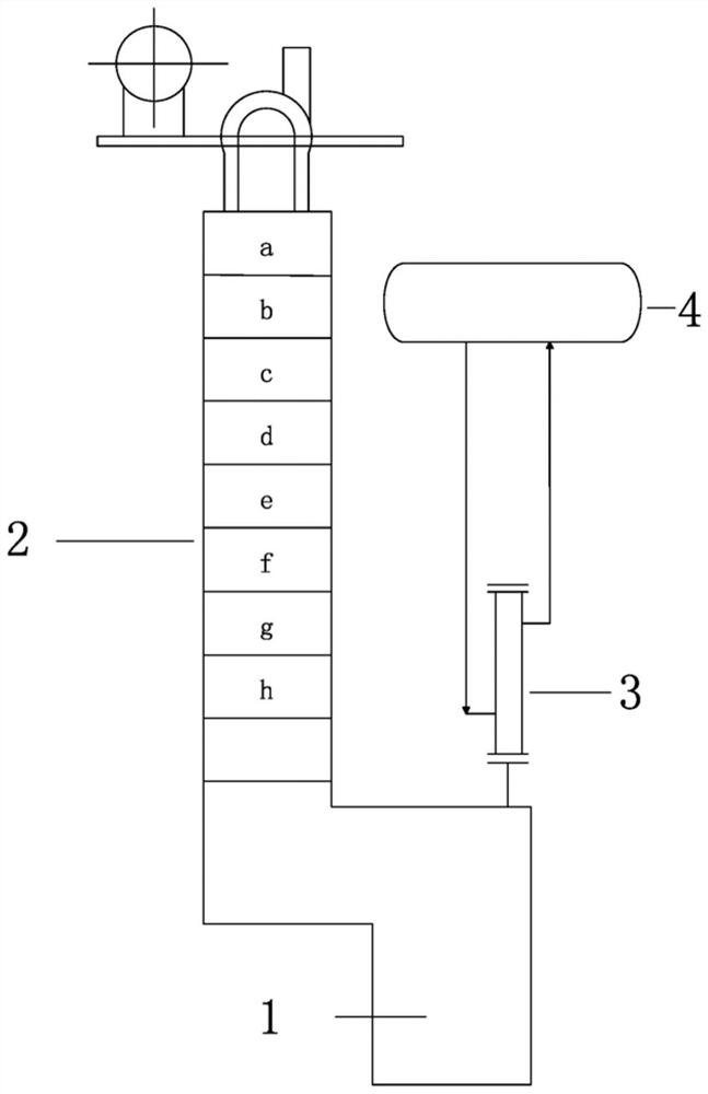 A method for flexible preheating of boiler feed water and heat recovery of cracked gas and heat exchange system for ethylene cracking furnace