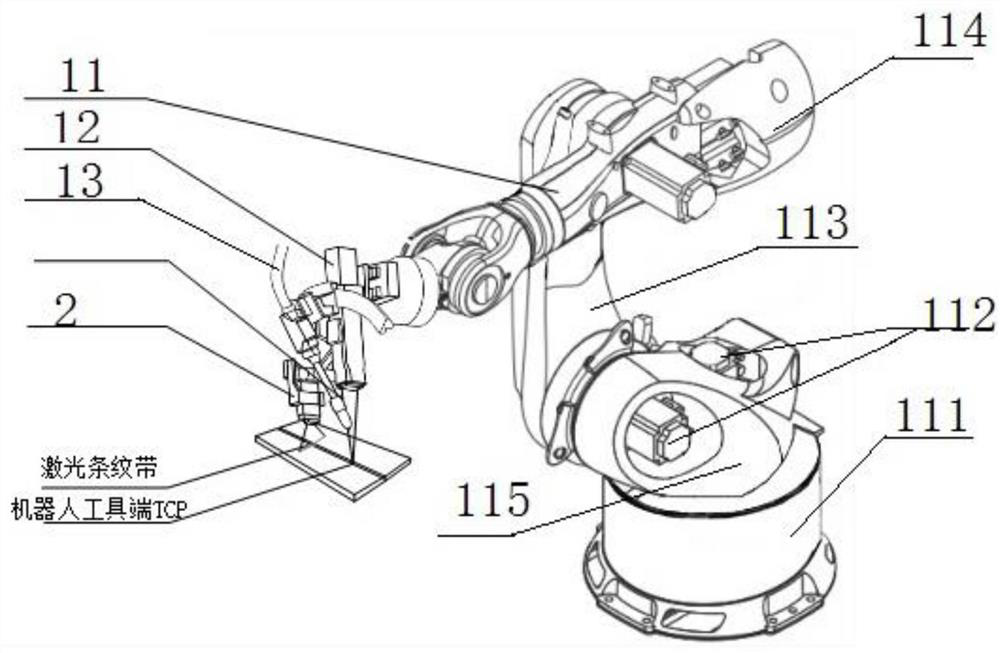 An Active Laser Vision Robust Seam Tracking System for Laser-Arc Hybrid Welding